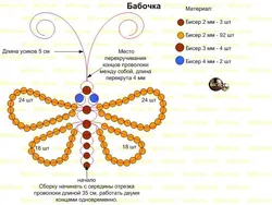 Плетем из бисера для детей