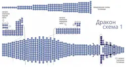Плести из бисера дракончика