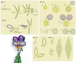 Цветочки из бисера для начинающих маленькие