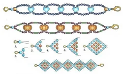 Браслеты своими руками из бусин и бисера для детей