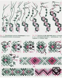 Идеи для браслетов из бисера крестиком