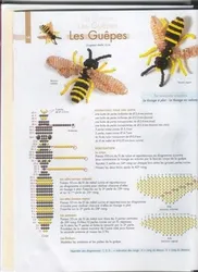 Фигурка из бисера пчелка