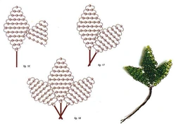 Розочки из бисера параллельным плетением