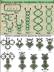 Плетение Браслета Из Бисера Крестиком Для Начинающих