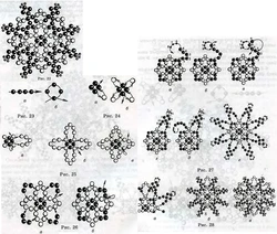 Простые узоры из бисера для начинающих