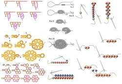 Простые узоры из бисера для начинающих