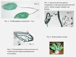 Поделки своими руками ландыши из бисера