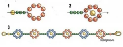 Браслет из бисера ромашка пошагово