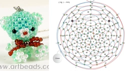 Сделать зверюшку из бисера