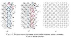 Мозаичное Плетение Крестик Из Бисера