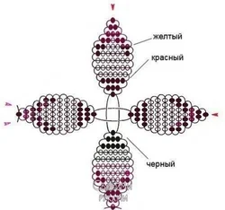 Тюльпан Из Бисера Параллельное Плетение