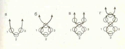 Кольца Из Бисера Плетение Днк
