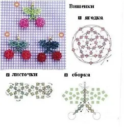 Овощи фрукты ягоды из бисера