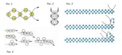 Схемки Для Бисероплетения Для Начинающих