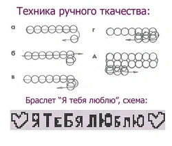 Парные Браслеты Из Бисера Своими Руками Для Начинающих