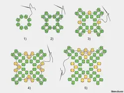 Плетение из бисера для начинающих мозаика