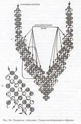 Сплести бусы из бисера своими руками