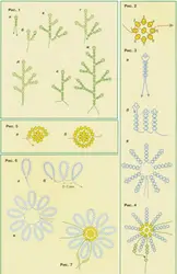 Ромашки Из Бисера Мк