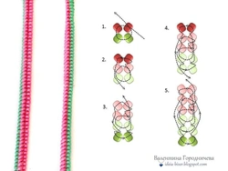Плести Из Бисера Поэтапно Легко