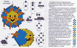 Картинки из бисера кирпичным стежком