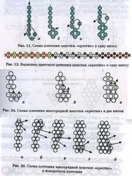 Плетение крестиком из бисера для начинающих пошагово