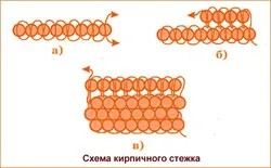 Плетение Из Бисера Кирпичиком Для Начинающих