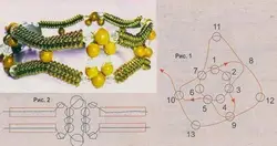 Плетение квадратного жгута из бисера для начинающих
