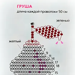 Гриб из бисера плоский