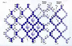 Сетчатое плетение из бисера