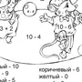 Раскраска математическая 1 класс в пределах 10