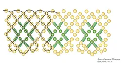Браслет Сеточка Из Бисера
