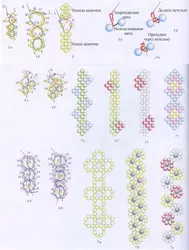 Книга По Плетению Из Бисера Для Начинающих