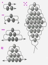 Бисероплетение параллельное плетение для начинающих