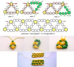 Плести из бисера для начинающих