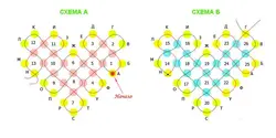 Плетение из бисера колечки сердечки