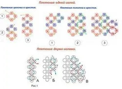 Колечки Из Бисера Крестиком В Несколько Рядов