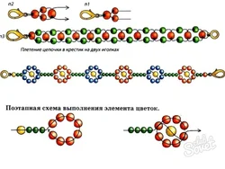 Браслеты Из Бисера Своими Руками Плетения Для Начинающих Легкие