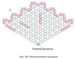 Цветы из бисера мозаичное плетение из бисера