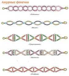 Рисунок для плетения из бисера браслеты