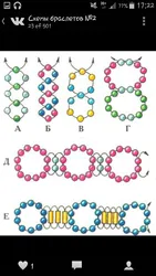 Кольцо из бисера днк картинка