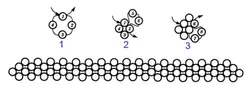 Колечки из бисера крестиком в 2 ряда идеи