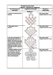 Бисероплетение карта
