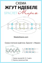 Бисероплетение ндебеле шнур иглой