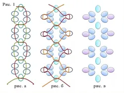 Плетение цепочки из бисера для кулона