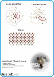 Маленькие Амигуруми Из Бисера Для Начинающих