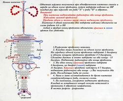 Объемная Мышь Из Бисера