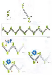 Плетение Зигзагом Из Бисера