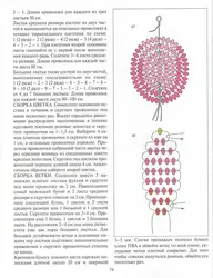 Цветы Из Бисера По Параллельному Плетению