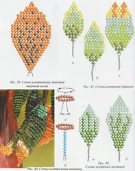 Цветы из бисера по параллельному плетению