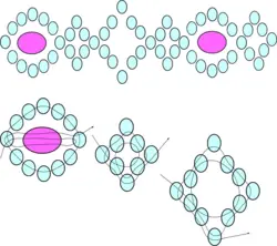Колечки Из Бисера Параллельным Плетением